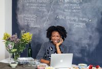 IIN Course Review and Personal Experience (Video)