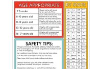 Home Alone: Printable Guidelines for Leaving Kids Safely
