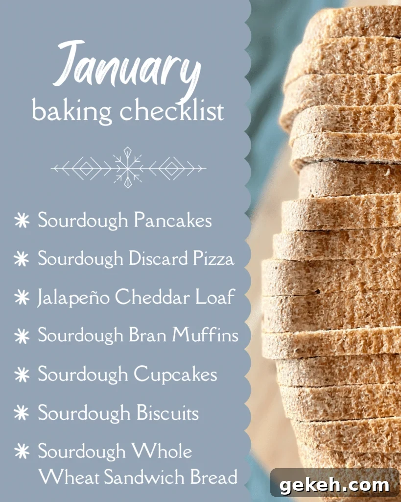 January baking collage