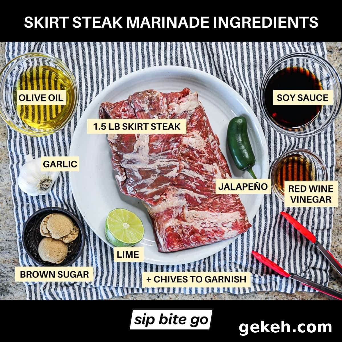Image and chart of Grilled Skirt Steak Recipe Marinade ingredients listed next to items.