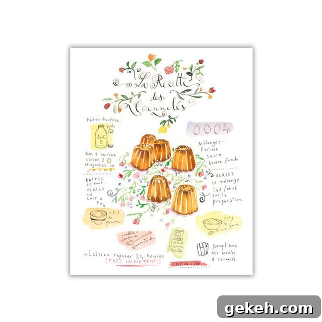 French Food Prints French Cannelés