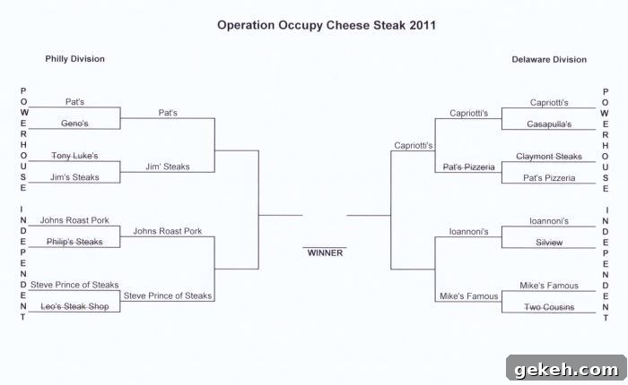 Bracket8 img 9817 4